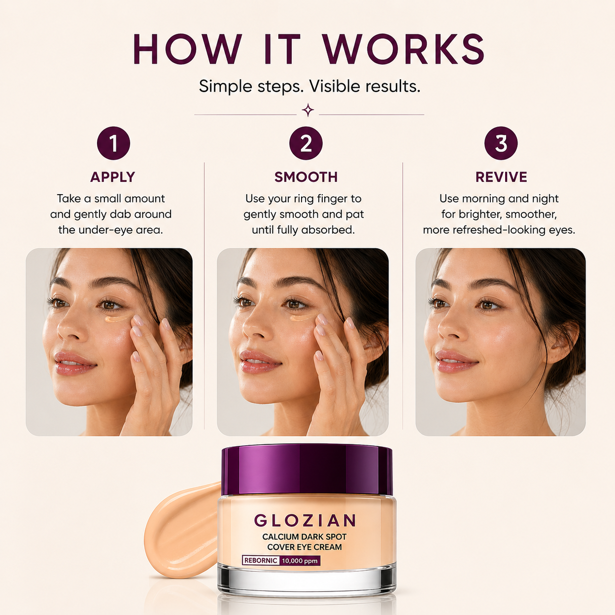 Glozian Calcium Dark Spot Eye Cream How It Works