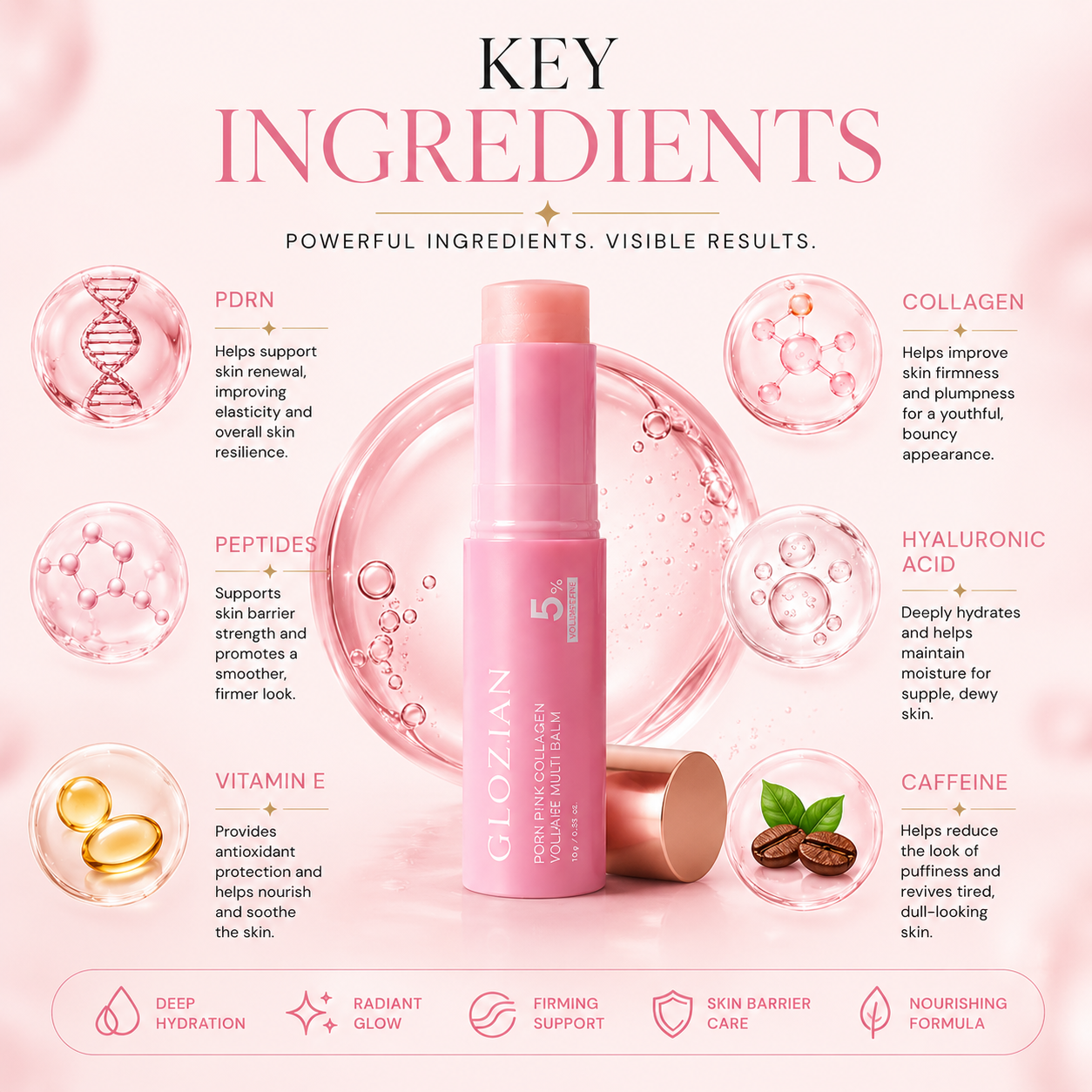Glozian GlowLift™ PDRN Collagen Balm | Plump. Firm. Glow. Anytime, Anywhere.