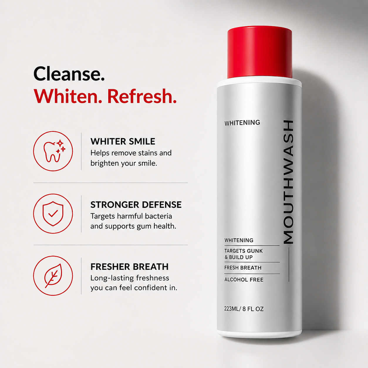 Mouthwash Details
